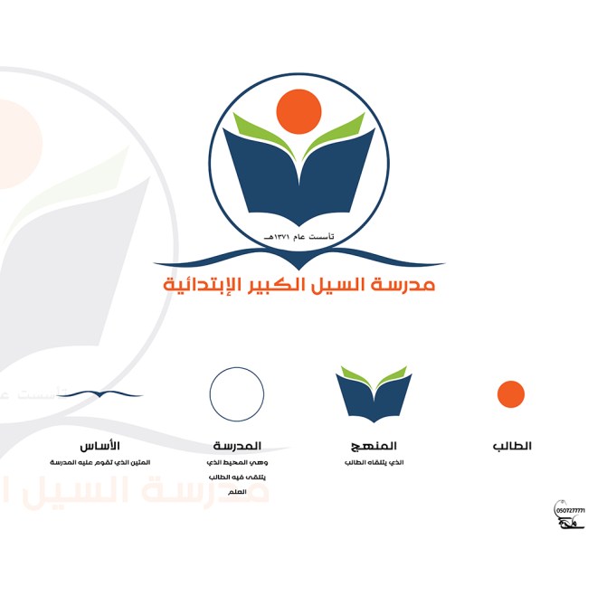 شرح للشعار نت