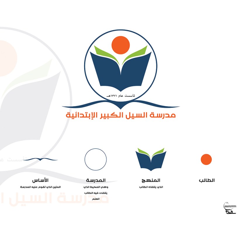 شرح للشعار نت