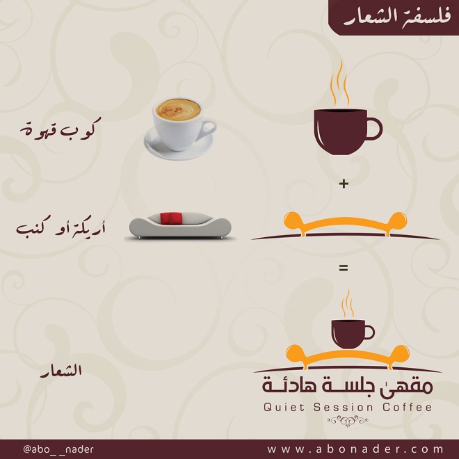 فلسفة الشعار